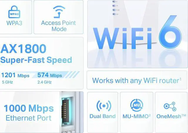 Alt view image 3 of 7 - WiFi 6 Extender(RE600X)-Internet Booster Covers up to 1500 sq.ft and 30 Devices AX1800 Dual Band Wireless Signal Booster Repeater Gigabit Ethernet Port AP Mode OneMesh Compatible