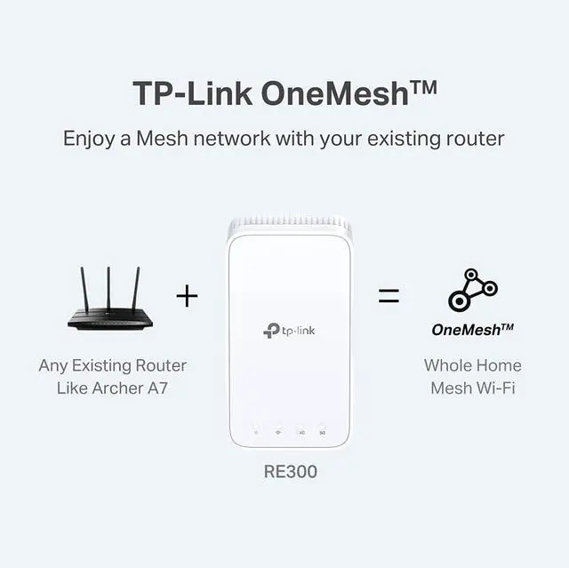 Alt view image 5 of 7 - TP-Link AC1200 WiFi Extender (RE300), Covers Up to 1500 Sq.ft and 25 Devices, Up to 1200Mbps, Supports OneMesh, Dual Band Internet Repeater, Range Booster
