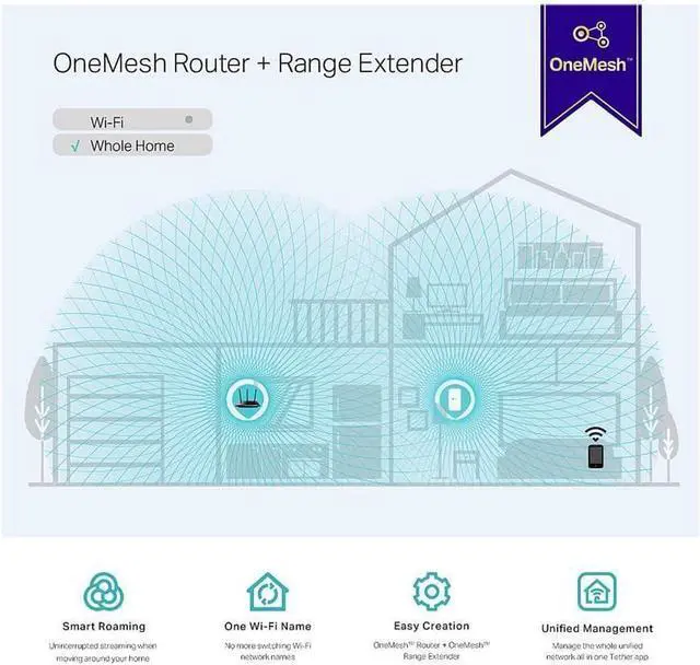Alt view image 7 of 7 - TP-Link AC1200 WiFi Extender (RE300), Covers Up to 1500 Sq.ft and 25 Devices, Up to 1200Mbps, Supports OneMesh, Dual Band Internet Repeater, Range Booster