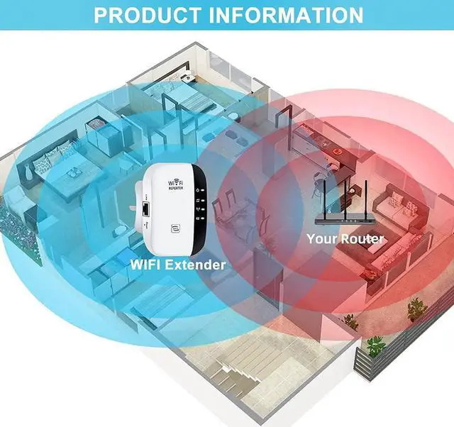 Alt view image 3 of 7 - WiFi Extender, Wireless Signal Repeater Booster Up to 6000 sq.ft & 25 Devices, Range Long Amplifier with Ethernet Port, Access Point, 1-Tap Setup, Alexa Compatible N300 Upgraded, black