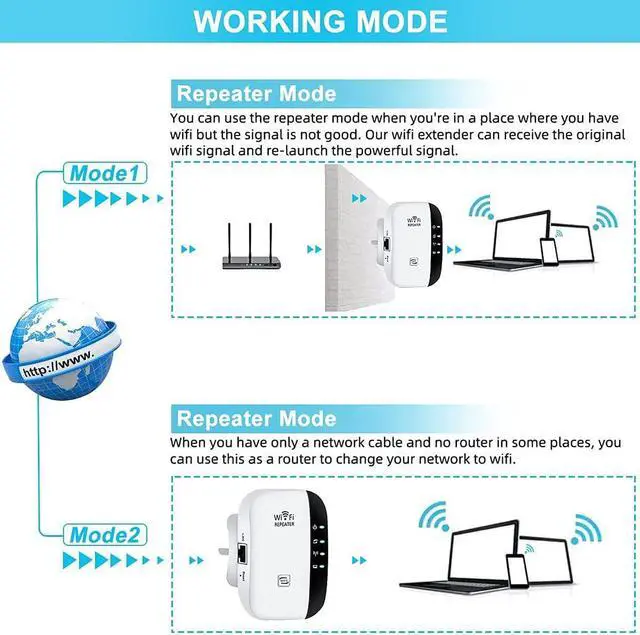 Alt view image 4 of 7 - WiFi Extender, Wireless Signal Repeater Booster Up to 6000 sq.ft & 25 Devices, Range Long Amplifier with Ethernet Port, Access Point, 1-Tap Setup, Alexa Compatible N300 Upgraded, black