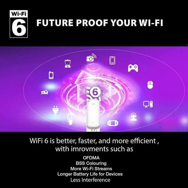 Alt view image 3 of 7 - D-Link WiFi 6 Range Extender AX1800 Mesh Repeater and Signal Booster, Wall Plug in, Easy Setup, Smart Home, Roaming, Ethernet Port (DAP-X1870)