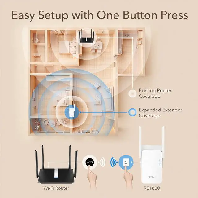 Alt view image 6 of 7 - Cudy New AX1800 Mesh WiFi 6 Extender Internet Booster, WiFi 6 Range Extender Covers up to 2000 sq.ft and 30 Devices, Dual Band Repeater up to 1.8Gbps Speed, AP Mode, Gigabit Port, RE1800