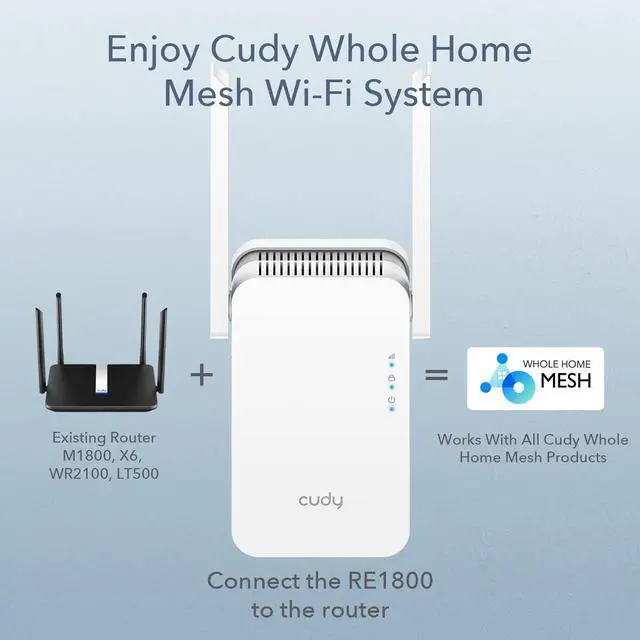Alt view image 7 of 7 - Cudy New AX1800 Mesh WiFi 6 Extender Internet Booster, WiFi 6 Range Extender Covers up to 2000 sq.ft and 30 Devices, Dual Band Repeater up to 1.8Gbps Speed, AP Mode, Gigabit Port, RE1800