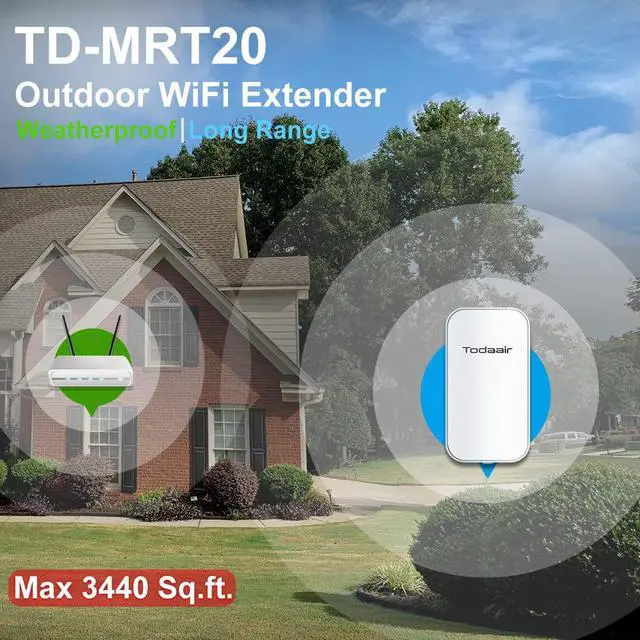 Alt view image 3 of 6 - Outdoor WiFi Extender WeatherproofWiFi Booster and Signal AmplifierInternet BoosterWireless BridgeUp to 1200Mbps Dual Band WiFi Repeater Covers Up to Least 3440 Sq. ft and 30 Devices