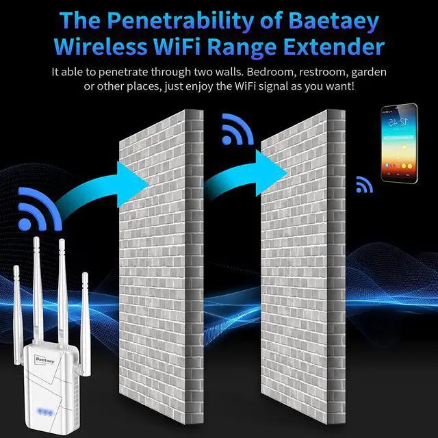 Alt view image 5 of 6 - 2023 WiFi Extender Signal Booster for Home, Wireless Internet Repeater