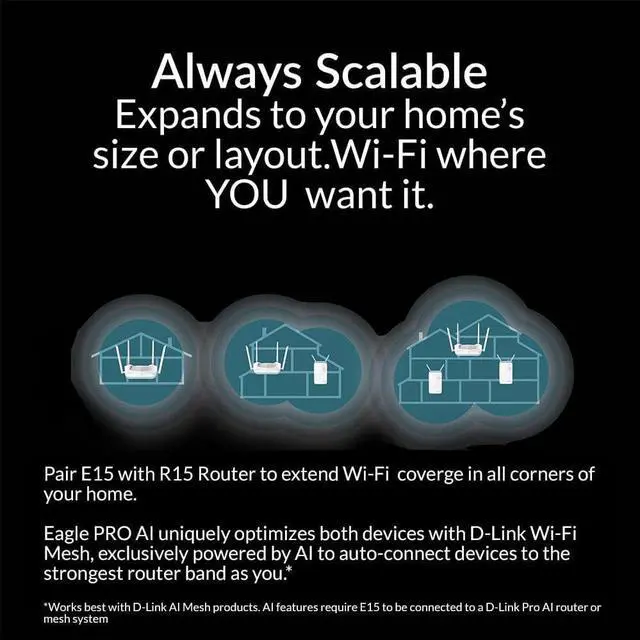 Alt view image 5 of 7 - D-Link E15 Eagle Pro AI Mesh WiFi 6 Range Extender AX1500, Repeater and Signal Booster for Home Wireless Internet Network, Wall Plug In