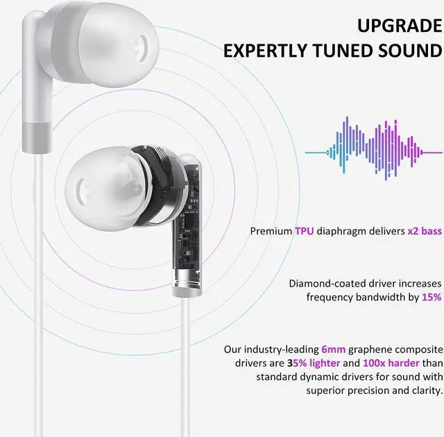 Alt view image 2 of 6 - 120 Pack Bulk Earbuds in Ear Headphones Earbud Assorted Colors Wire Earphones Wholesale for Classroom Libraries Students Individually Bagged