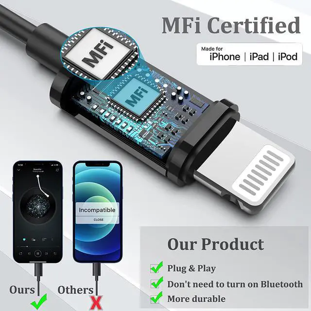 Alt view image 2 of 7 - Guguearth Lightning Headphones for iPhone,MFi Certified in-Ear Lightning Earphones for iPhone,Magnetic Earbuds for iPhone with Mic Controller Compatible with iPhone 14 13 12 11 Pro Max XR 8 7 (Black)