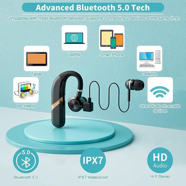 Alt view image 2 of 7 - Bluetooth Headset Wireless Earbuds Cell Phones Earpiece Bluetooth Headphones in Ear with Microphone 48H Talk Time IPX7 Waterproof Earphones for Trucker Driving Business Running Office
