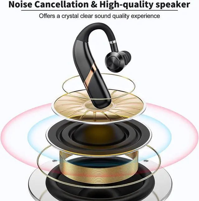 Alt view image 7 of 7 - Bluetooth Headset Wireless Earbuds Cell Phones Earpiece Bluetooth Headphones in Ear with Microphone 48H Talk Time IPX7 Waterproof Earphones for Trucker Driving Business Running Office