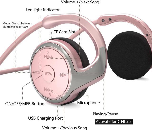 itayak Behind The Head Headphones, Bluetooth 5.0 Neckband Around