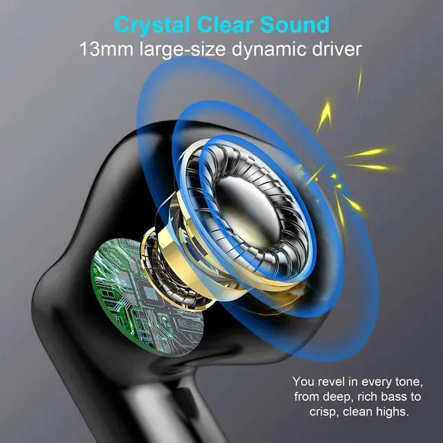 Alt view image 3 of 7 - Wireless Earbuds Bluetooth 5.4 Earbuds Stereo Bass Bluetooth Headphones in Ear Noise Cancelling Mic Earphones IP7 Waterproof Sports 32H Playtime USB C Mini Charging Case Ear Buds for Android iOS