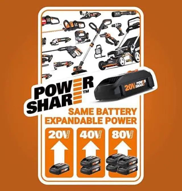 Alt view image 2 of 7 - Nitro WX520L.9 20V Power Share 7.25" Cordless Circular Saw with Brushless Motor (Tool Only)