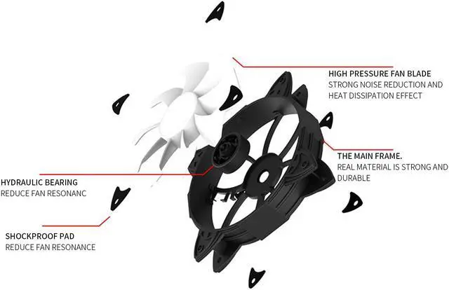 Alt view image 4 of 7 - Great Gold 120 mm RGB Case Fan Silent RGB Color Ultra Quiet Cooling Fan with Long Life Sleeve Bearing. Standard Size 120mm Case Fan Cooling Cooler for Gaming Computer Case