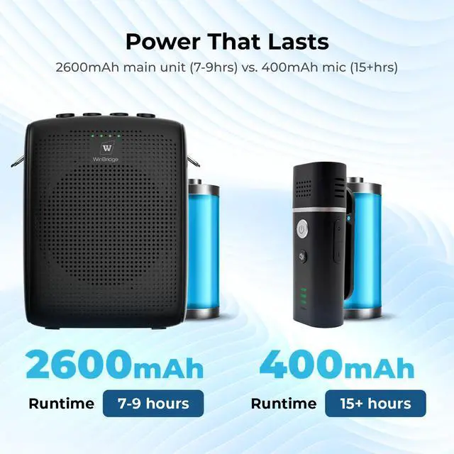 Alt view image 5 of 7 - W WINBRIDGE Voice Amplifier with Wireless Lapel Microphone - Personal Megaphone for Teachers, Mini Bluetooth PA System and Clip-on Mic for Classroom, Speech, Yoga, Tour Guide