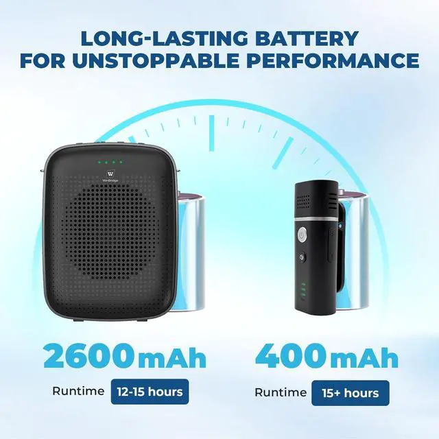 Alt view image 6 of 7 - W WINBRIDGE Voice Amplifier with Wireless Lapel Microphone - Personal Megaphone for Teachers, 15W Portable Mini Bluetooth PA System and Clip-on Lavalier Mic for Classroom, Speech, Tour Guide - A006