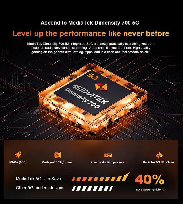 Alt view image 4 of 7 - Blackview BL8800 PRO 5G Rugged Phone with Thermal Imaging Smartphone 6.58 Inch 8380mAh Phone (Orange)