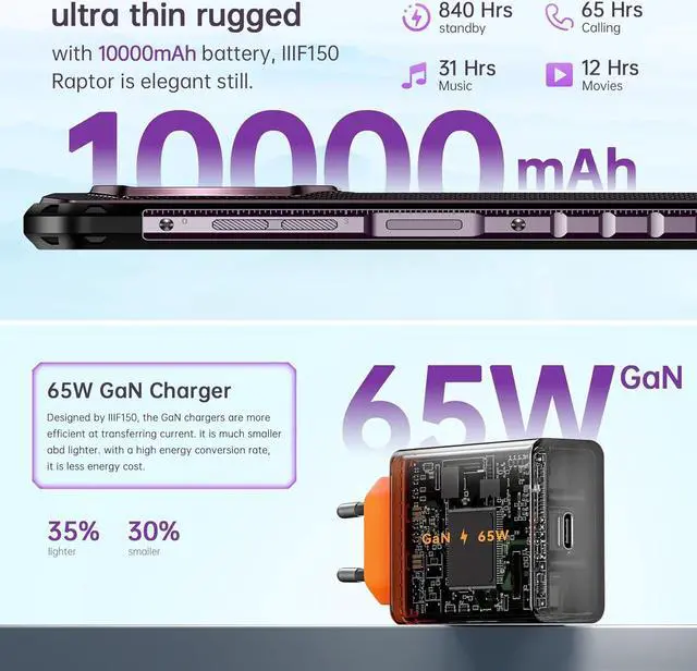 Alt view image 4 of 7 - IIIF150 Raptor (2023) Rugged smartphone with thermal camera, 24 GB + 256 GB/2TB, Android 13 Mobile, 108 MP+64 MP night vision camera, 10,000 mAh (65 W), 6.8" FHD+/PTT/NFC
