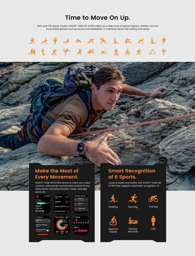 Alt view image 5 of 7 - KOSPET TANK M3 Ultra Men's Smartwatch, Built-in GPS, 60-Day Long Battery, 5ATM and IP69 Water Resistant, 1.96-inch AMOLED HD Display, AI Voice Assistant