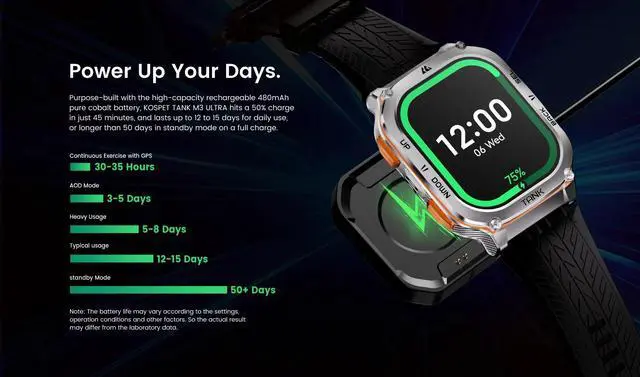 Alt view image 6 of 7 - KOSPET TANK M3 Ultra Men's Smartwatch, Built-in GPS, 60-Day Long Battery, 5ATM and IP69 Water Resistant, 1.96-inch AMOLED HD Display, AI Voice Assistant Silver