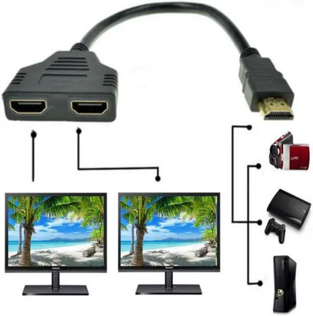 Main image of HDMI Port Male To Female 1 Input 2 Output Splitter Cable Adapter Converter 1080P Hdmi Cables 30cm