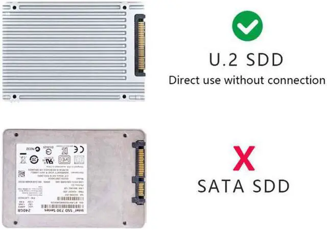 Alt view image 6 of 7 - Chenyang Oculink SFF-8611 to U.2 U.3 SFF-8639 NVME PCIe PCI-Express SSD Cable for Mainboard SSD