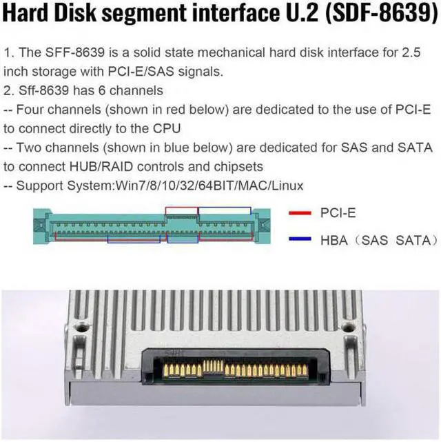 Alt view image 7 of 7 - Chenyang Oculink SFF-8611 to U.2 U.3 SFF-8639 NVME PCIe PCI-Express SSD Cable for Mainboard SSD