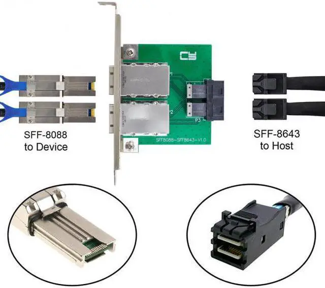 Alt view image 6 of 7 - Chenyang Dual Ports Mini SAS SFF-8088 To Internal SAS HD SFF-8643 PCBA Female Adapter With Low Profile Bracket