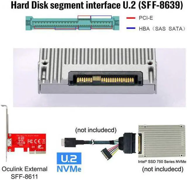 Alt view image 4 of 7 - Chenyang PCI-E 3.0 Express 4.0 x4 to Oculink External SFF-8612 SFF-8611 Host Adapter for PCIe SSD with Bracket