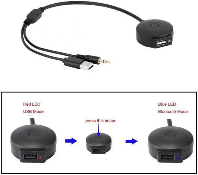 Alt view image 3 of 7 - Jimier Cable USB & 3.5mm AUX to Bluetooth Audio Aux & USB Female Adapter Cable For Car BMW