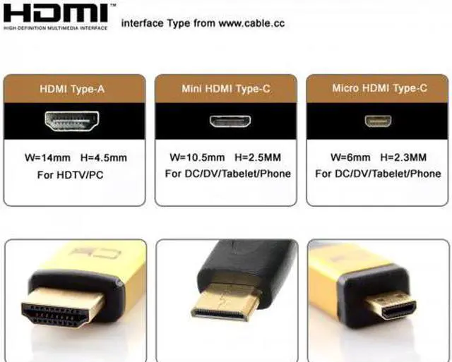 Alt view image 3 of 7 - Chenyang Cable CYFPV HDMI Type A Female Connector Socket for FPV HDTV Multicopter Aerial Photography