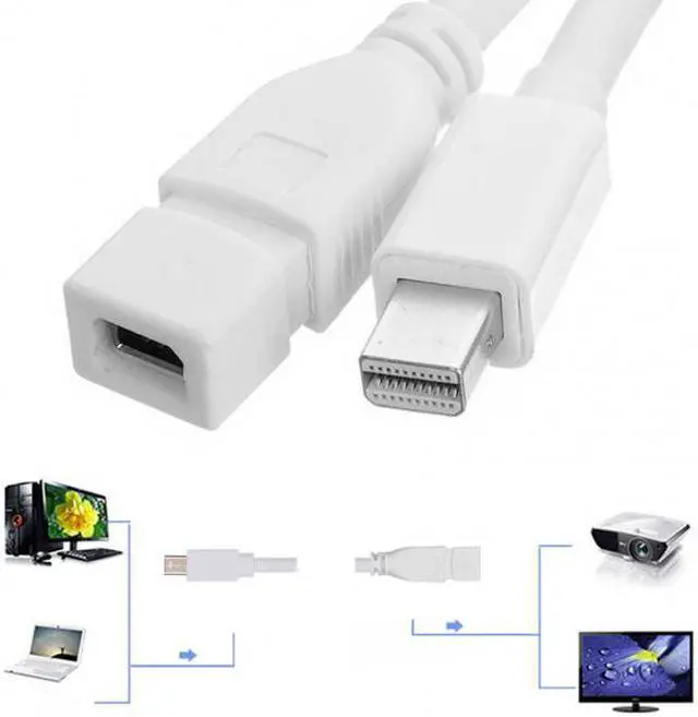 Alt view image 6 of 7 - HKCY DP-019 6ft Mini DisplayPort Male to Mini DP DisplayPort Female Extension Cable 1.8m