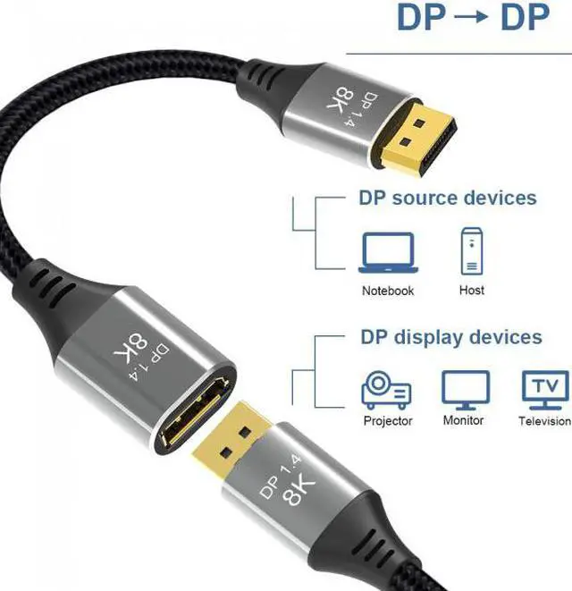 Alt view image 4 of 7 - HKCY DP-031 DisplayPort 1.4 8K 60hz Extension Cable Male to Female Ultra-HD UHD 4K 144hz DP to DP Cable 7680*4320 for Video PC Laptop TV