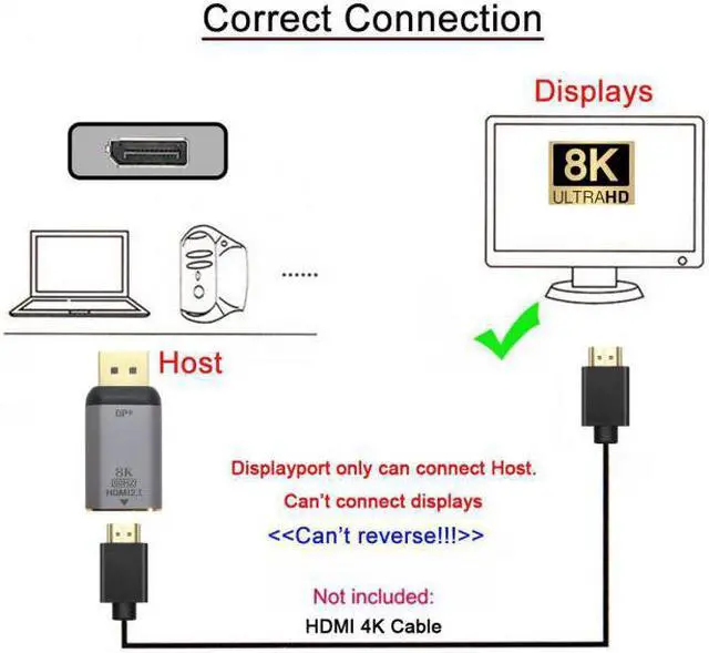 Alt view image 7 of 7 - Shenzhong DisplayPort 1.4 Source to HDMI 2.0 Display 8K 60hz UHD 4K DP to HDMI Male Monitor Adapter Connector