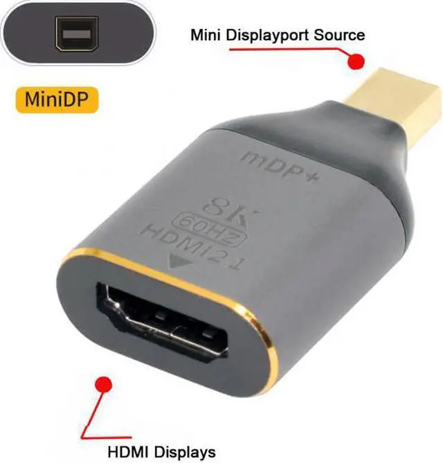 Alt view image 4 of 7 - Chenyang Cable Mini DisplayPort 1.4 Source to HDMI 2.0 Display 8K 60hz UHD 4K Mini-DP to HDMI Male Monitor Adapter Connector
