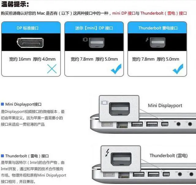 Alt view image 7 of 7 - Xiwai Cable Mini DisplayPort DP to HDMI Female 1.3 Adapter Support Audio White Color 20cm For Mac