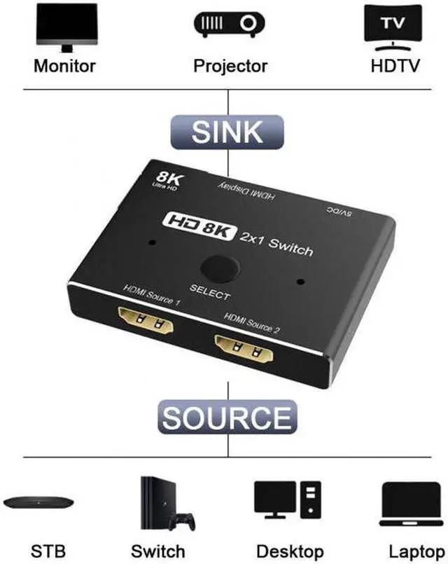 Alt view image 5 of 7 - Jimier CY HD-015 8K@60hz HDMI 2.1 Switch 2-IN-1-OUT Hub Support HDCP SST Extended 4K@60hz