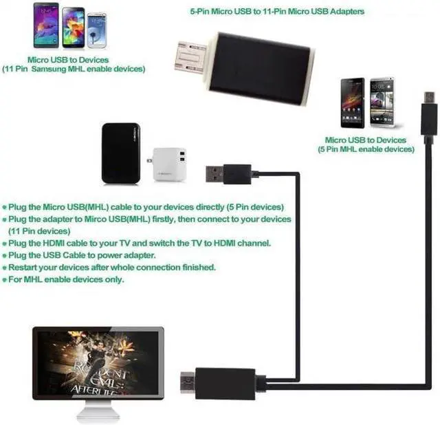 Alt view image 5 of 7 - KAIBOXIXI Galaxy S2 i9100 Micro USB 5pin Female to 11pin MAle S4 S3 Note2 Note3 Adapter MHL HDMI HDTV