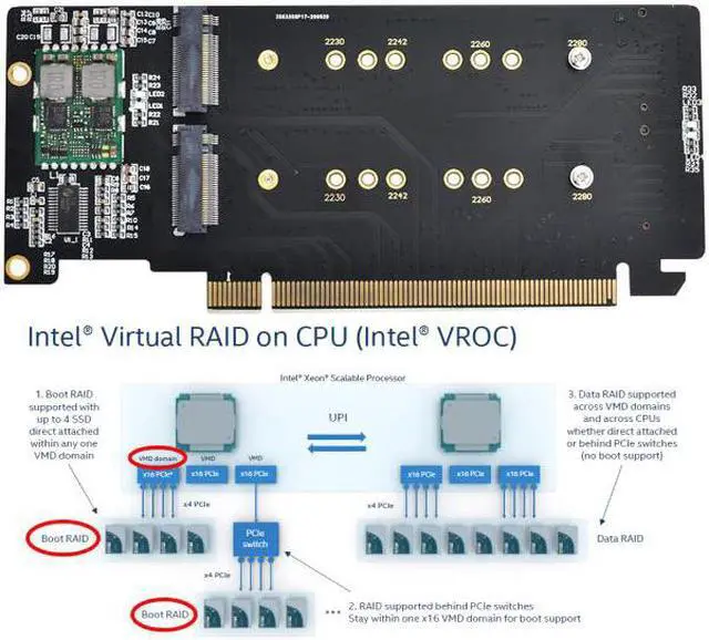 Alt view image 3 of 7 - Chenyang Cable 4X NVME M.2 AHCI to PCIE Express 3.0 Gen3 X16 Raid Card VROC Raid0 Hyper Adapter