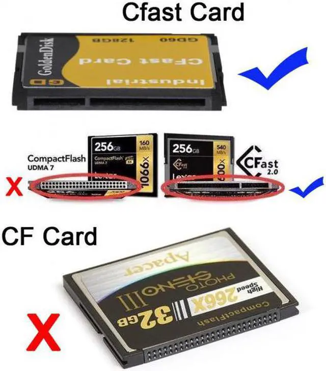 Alt view image 5 of 7 - KAIBOXIXI CFast 2.0 to SATA Card Adapter 2.5" Case SSD HDD CFast Card Reader for PC Laptop