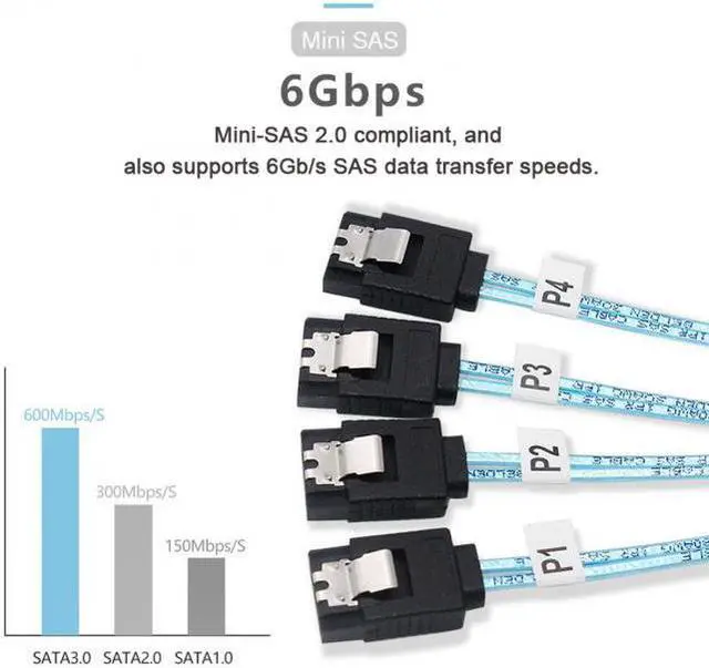 Alt view image 5 of 7 - KAIBOXIXI Internal SAS 4 SATA Host to 4 SATA 7pin Target Hard Disk 6Gbps Data Server Raid Cable 50cm