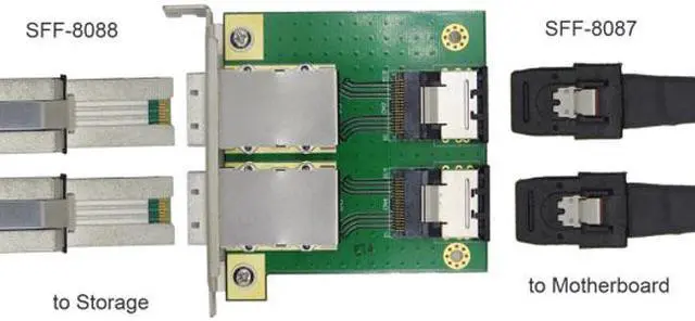 Alt view image 7 of 7 - Chenyang Cable Dual Ports Mini SAS SFF-8088 To SAS 36Pin SFF-8087 PCBA Female Adapter With PCI Bracket
