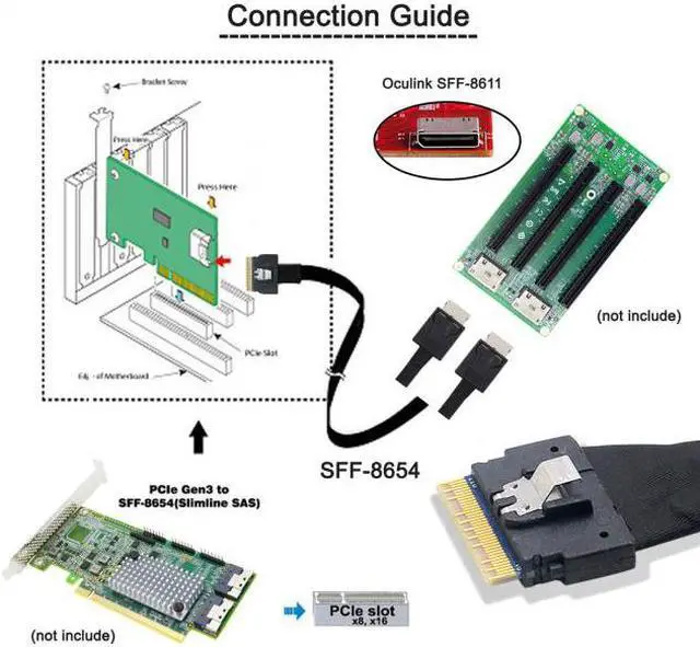 Alt view image 7 of 7 - Chenyang Cable PCI-E Ultraport Slimline SAS Slim 4.0 SFF-8654 8i 74pin to Dual Oculink SFF-8611 Cable 50cm PCI-Express