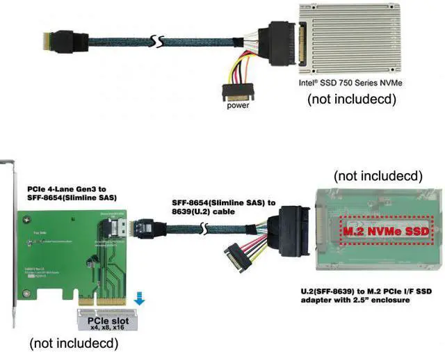 Alt view image 6 of 7 - HKCY SF-104 U.2 U2 SFF-8639 to Slimline SFF-8654 4i NVME PCIe SSD Cable for Mainboard SSD 750 p3600 p3700 M.2