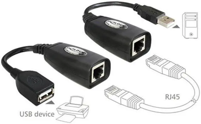 Alt view image 3 of 7 - CYSM USB Keyboard Mouse Over RJ45 CAT5E CAT6 Cable Extension Extender Cable Adapter