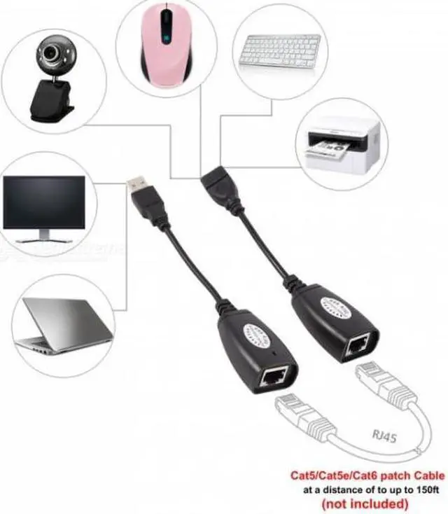 Alt view image 6 of 7 - CYSM USB Keyboard Mouse Over RJ45 CAT5E CAT6 Cable Extension Extender Cable Adapter