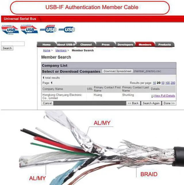 Alt view image 7 of 7 - Chenyang U3-072 super speed USB 3.0 power Y cable two A Male to USB Male for external Hard Disk