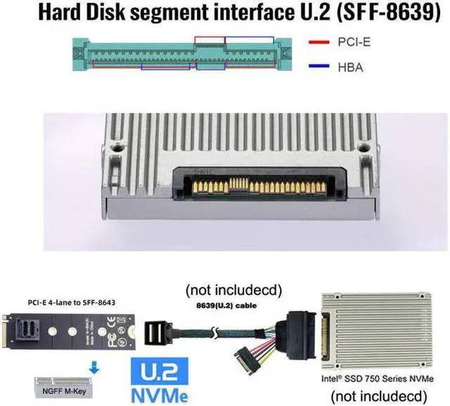 Alt view image 4 of 7 - HKCY SF-094-BK 22x80mm U.2 Kit SFF-8639 NVME PCIe4.0 SSD Adapter for Mainboard SSD 750 p3600 p3700 M.2 SFF-8643 Mini SAS HD