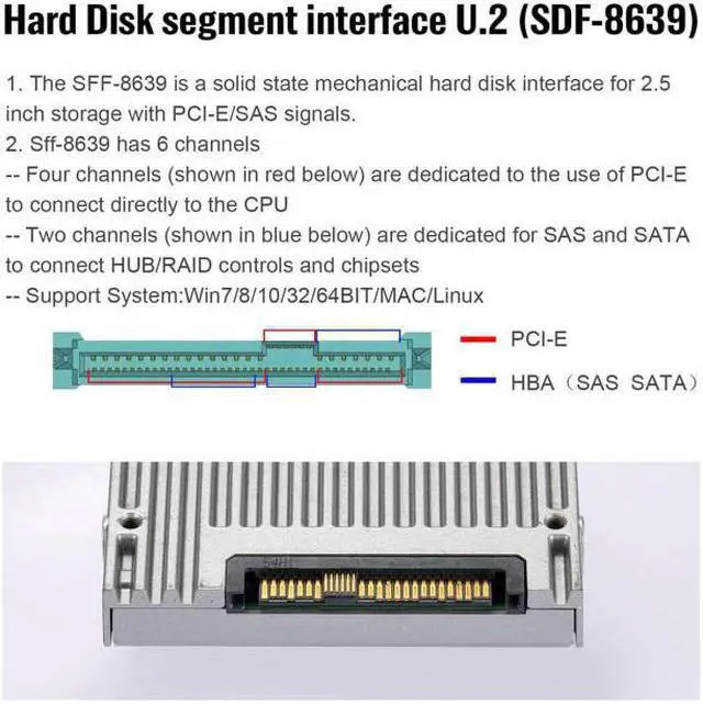 Alt view image 7 of 7 - HKCY SF-094-BK 22x80mm U.2 Kit SFF-8639 NVME PCIe4.0 SSD Adapter for Mainboard SSD 750 p3600 p3700 M.2 SFF-8643 Mini SAS HD
